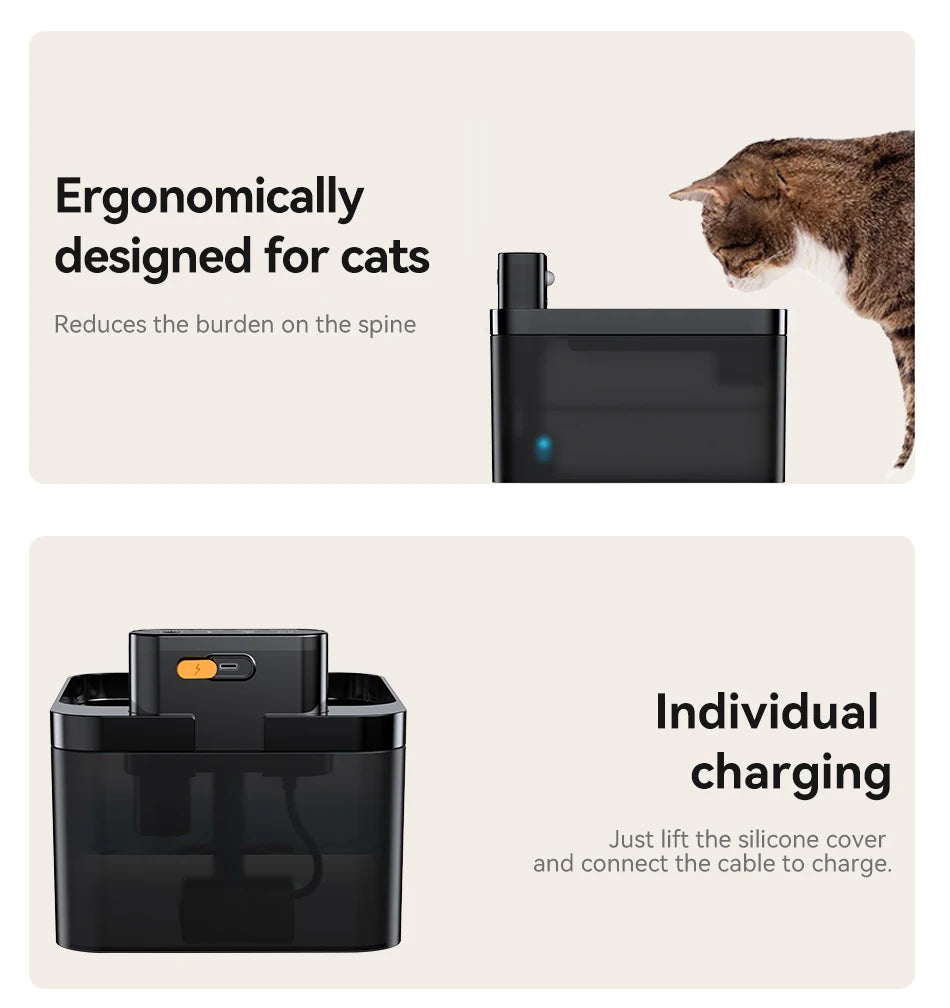 ROJECO Wireless Water Fountain
