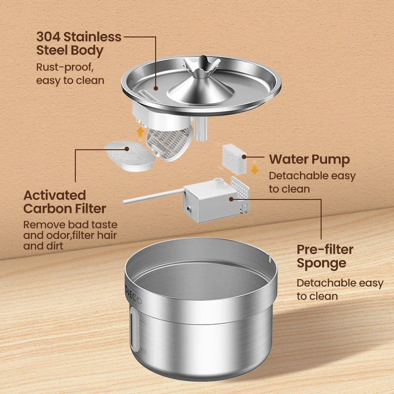 ROJECO Stainless Steel Cat Fountain