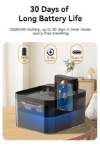 ROJECO Wireless Water Fountain