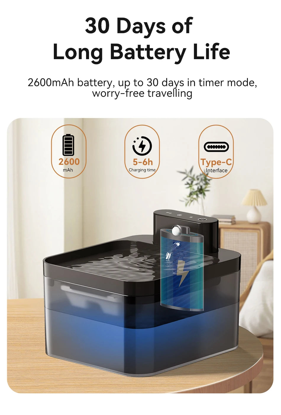 ROJECO Wireless Water Fountain