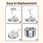 ROJECO Fountain Replacement Filter