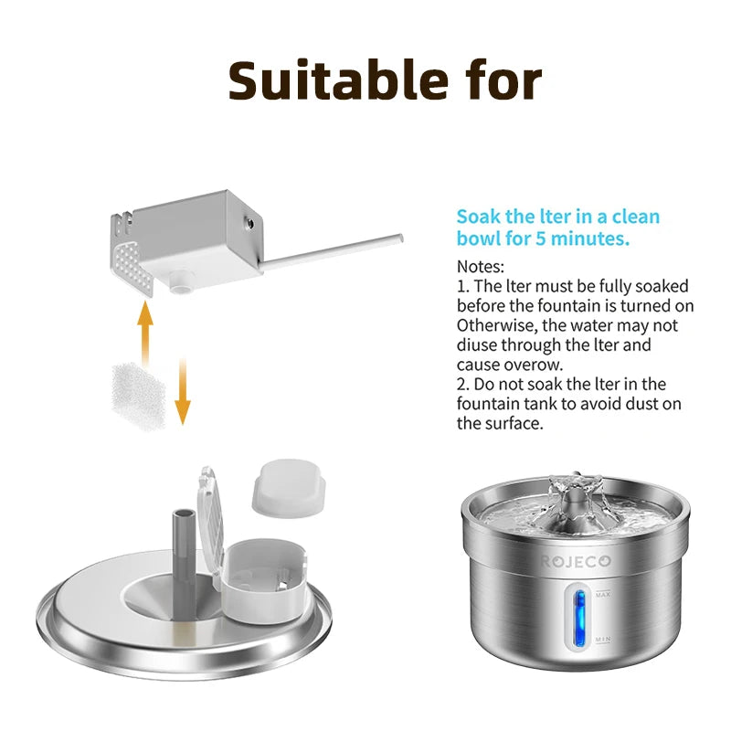 ROJECO Fountain Replacement Filter