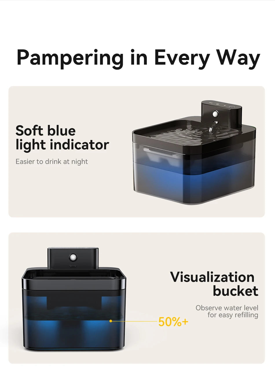 ROJECO Wireless Water Fountain